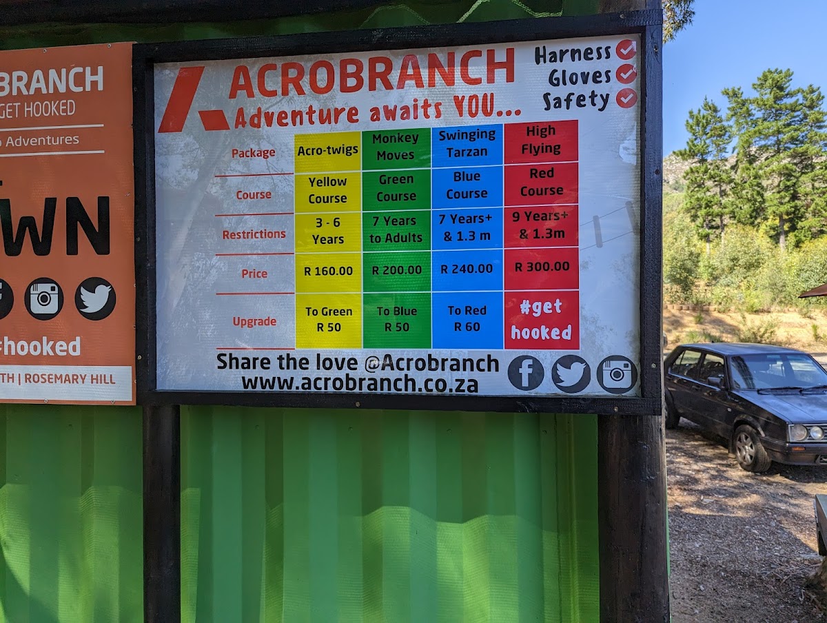 Acrobranch – Constantia — photo 4